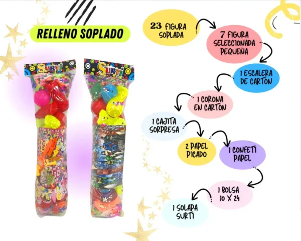 Relleno Sencillo De Figuras Sopladas Para Piñata Infantil